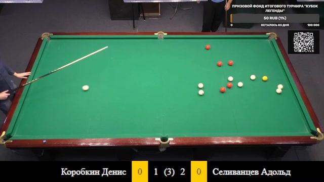 Селиванцев - Коробкин Турнир в честь открытия игрового сезона 2023-2024 гг Легенда (Ногинск) смотреть онлайн