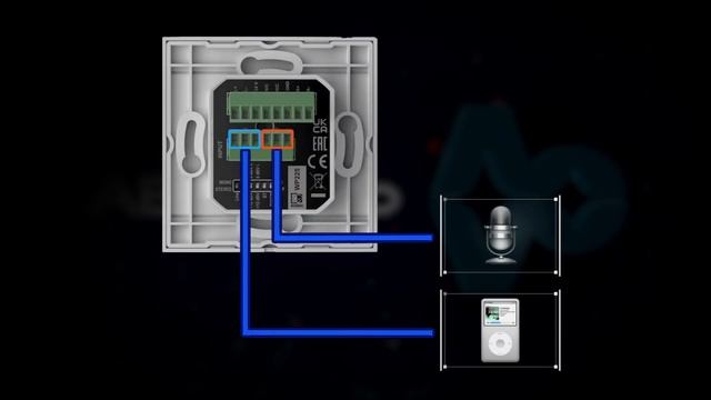 ПОДРОБНЫЙ ОБЗОР ПАНЕЛЕЙ УПРАВЛЕНИЯ И ПАНЕЛЕЙ ПОДКЛЮЧЕНИЯ AUDAC