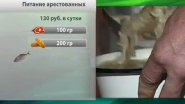 Сколько стоит питание в Таштыпском СИЗО