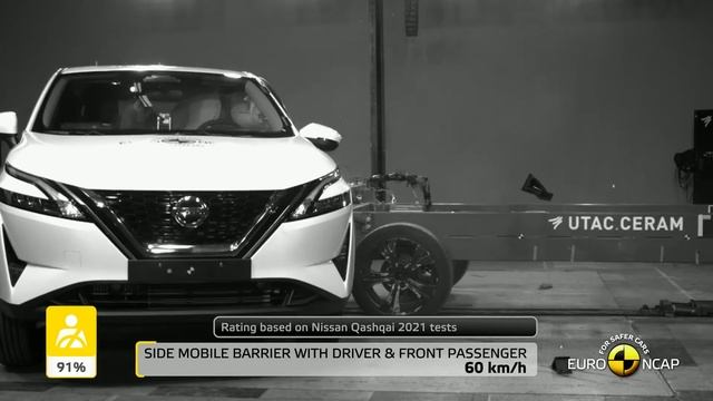 WATCH THE NISSAN X TRAIL 2022 CRASH TEST GREAT SUV смотреть онлайн