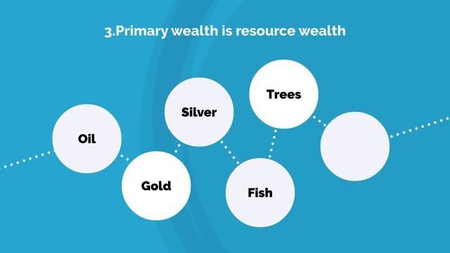 Second Chance for Your Money, Your Life and Our World by Robert Kiyosaki - Book Summary смотреть онлайн