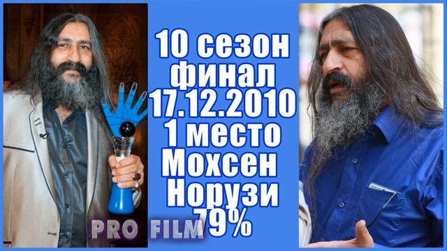 Все победители "Битвы экстрасенсов" с 2007 по 2022 год ТОГДА И СЕЙЧАС смотреть онлайн