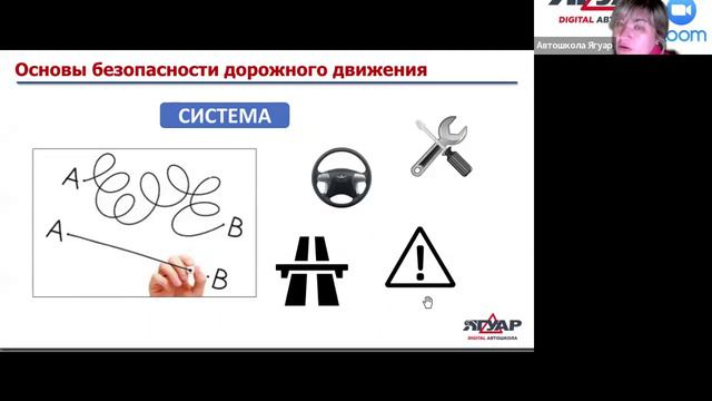 ВАДС Основы безопасного управления ТС, планирование поездки