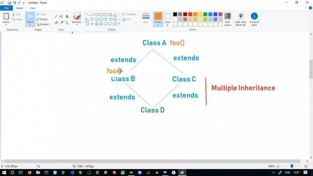 Why Java Doesn't Supports Multiple Inheritance? - Confusing Interview Questions смотреть онлайн