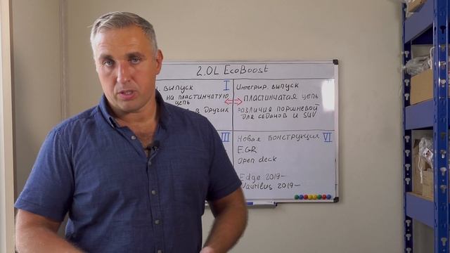 2.0L EcoBoost - знакомство с линейкой двигателей. Четыре поколения за 10 лет?
