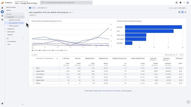 2.5 Navigate Overview and Detail reports in Google Analytics - GA4 Analytics Academy on Skillshop смотреть онлайн