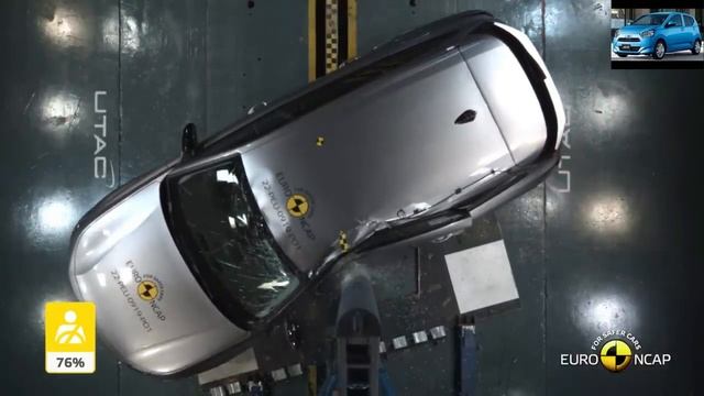 Crash Test - Peugeot 308 2022 смотреть онлайн