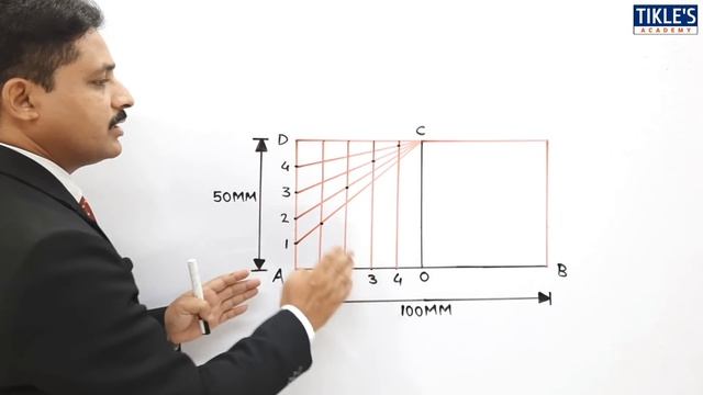 HOW TO DRAW PARABOLA BY RECTANGULAR METHOD OR OBLONG METHOD IN ENGINEERING DRAWING PROBLEM 1 смотреть онлайн