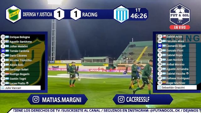 ?DEFENSA Y JUSTICIA - RACING CLUB EN VIVO | FUTBOL ARGENTINO EN FUT AND GOL смотреть онлайн