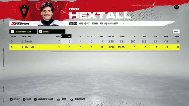 Can the all time hit leaders win a Stanley Cup? NHL 22 смотреть онлайн