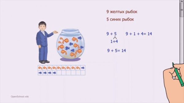 Математика 2кл Состав числа 14
