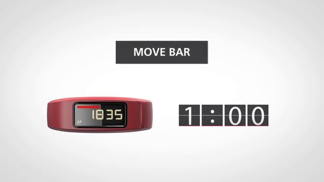 Chegou a Garmin VivoFit 2! смотреть онлайн