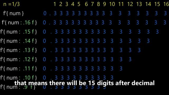 Python f string decimal places | python F string format 2 decimal places смотреть онлайн