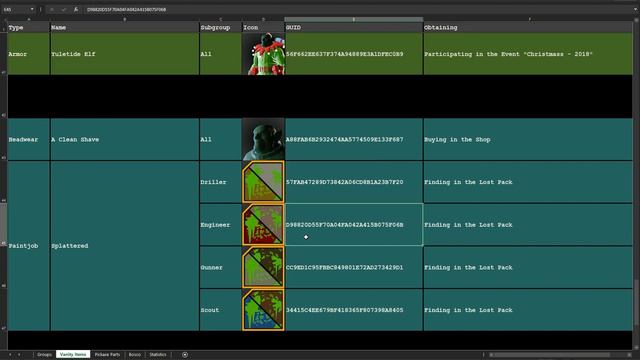 Deep Rock Galactic - How to Unlock Limited Items After Events смотреть онлайн