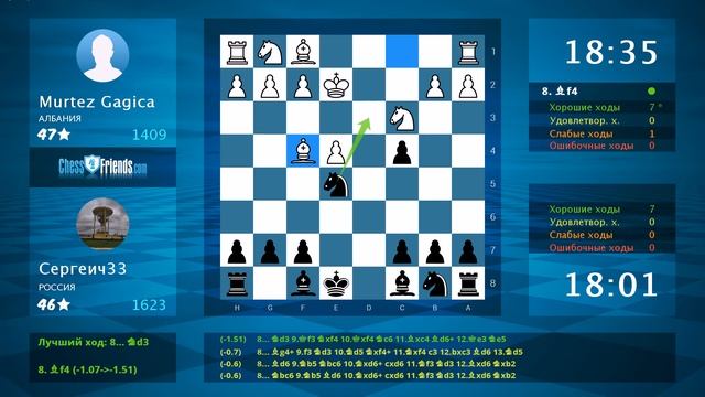 Анализ шахматной партии: Murtez Gagica - Сергеич33, 0-1 (по ChessFriends.com) смотреть онлайн