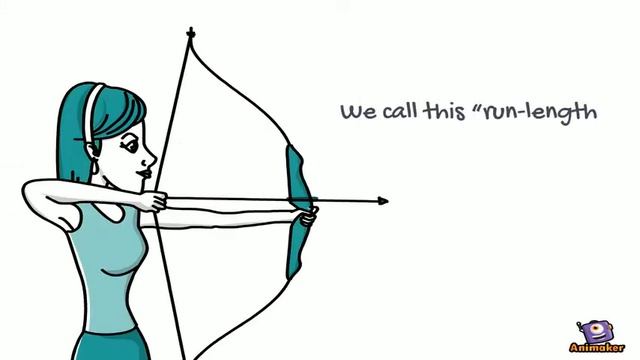 Image compression-RLE смотреть онлайн