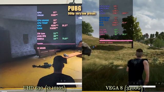 i3 gen 10105 vs ryzen 3 3200g (Vega 8 vs Intel UHD 630) in 2021 смотреть онлайн