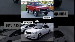 ЭВОЛЮЦИЯ АВТО