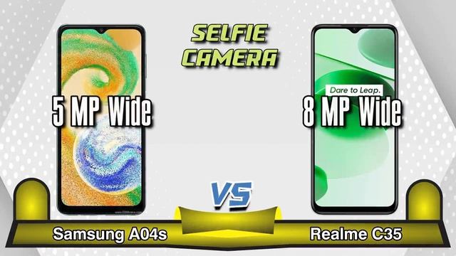 Samsung A04s VS Realme C35 смотреть онлайн