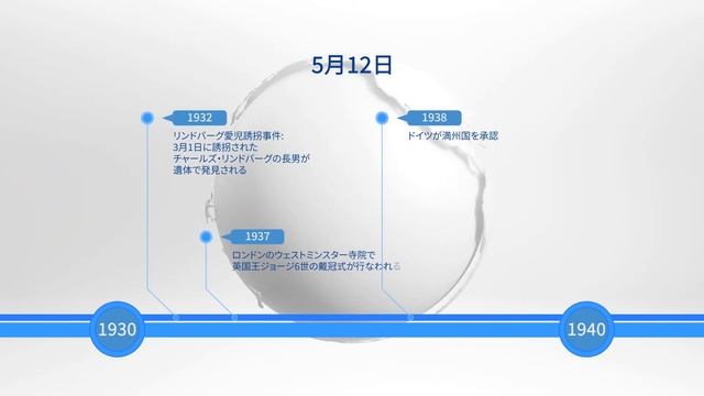5月12日になにがあった？ смотреть онлайн