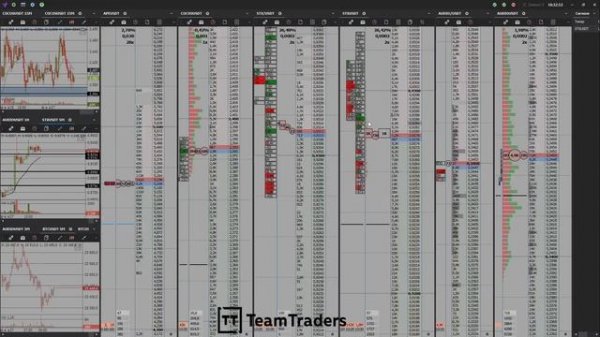 Скальперские терминалы. Какой терминал выбрать?