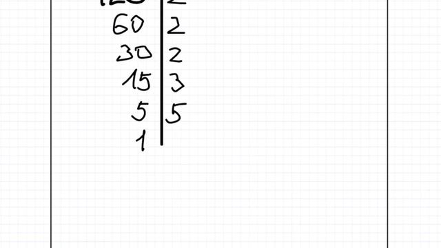 Разложение на простые числа смотреть онлайн