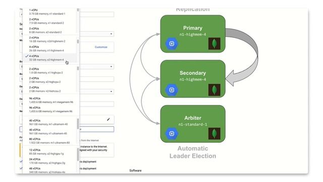 Deploying MongoDB from Google Cloud Marketplace смотреть онлайн