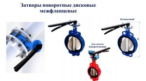 Дисковые поворотные затворы часть 1. Типы затворов. Межфланцевые затворы, подробный разбор.