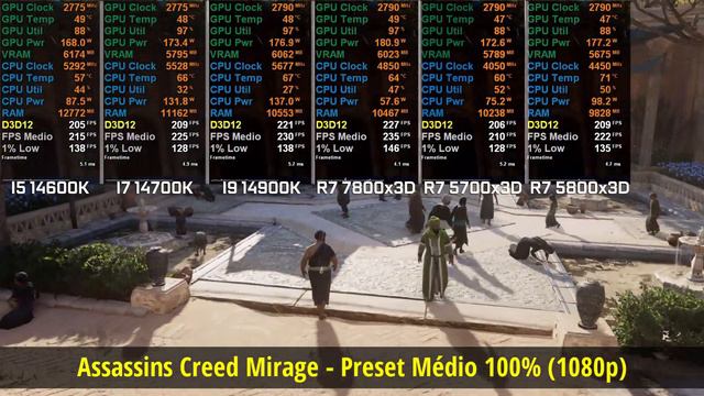 RYZEN 7 5700x3D Benchmark vs R7 5800x3D, I5 14600K, I7 14700K, I9 14900K, R7 7800x3D (1080p / 1440p смотреть онлайн