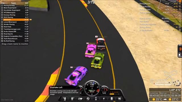 Trackday Manager : Ep 1 - Welcome to Last! смотреть онлайн