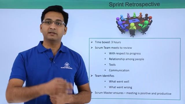 Scrum Sprint Retrospective смотреть онлайн