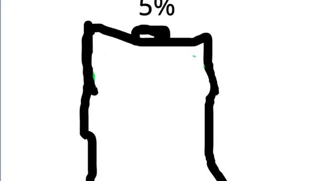 Battery low 100-0 (2x) & overcharging 100-600 & 0-1,000,000% смотреть онлайн