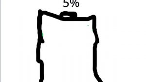 Battery low 100-0 (2x) & overcharging 100-600 & 0-1,000,000%