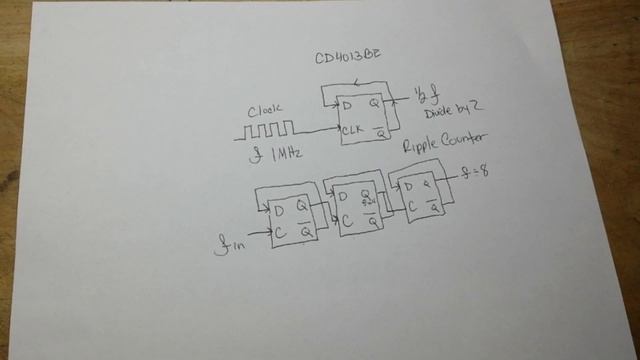 Flip-Flop Frequency Division смотреть онлайн