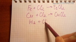 Галогены (F, Cl, Br, I). Химические свойства