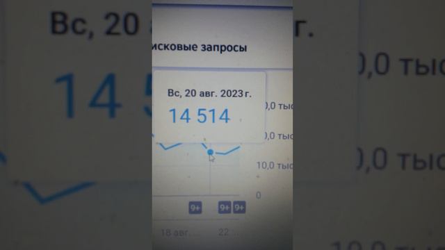 14 514 просмотра было в Воскресенье 20-ого Августа 2023 года смотреть онлайн