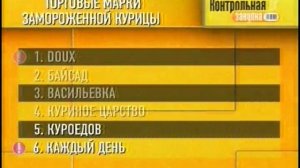 Контрольная закупка 22.06.12.mkv