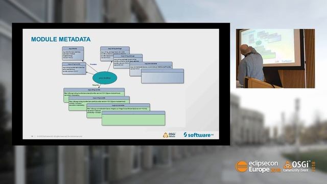 Meld OSGi Bundles with Java Modules | EclipseCon Europe 2018 смотреть онлайн