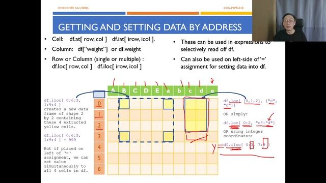Python Programming - Data Analytics T02 - Getting And Setting Data (Part 1/5) смотреть онлайн