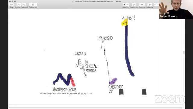 Лекция «Текстовая опера: музыкальный потенциал речи« с Сергеем Морозовым