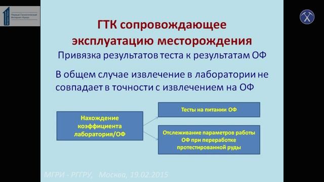 Геолого-технологическое картирование. Практический подход. Гусева Н. смотреть онлайн