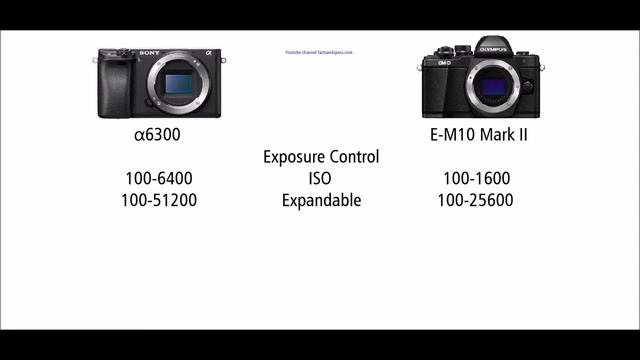 Sony α6300 vs Olympus OM-D E-M10 Mark II смотреть онлайн