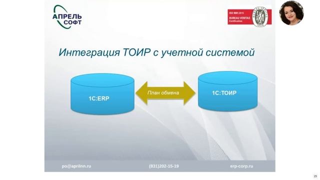 Особенности реального внедрения 1С:ТОИР (27.04.2021) смотреть онлайн