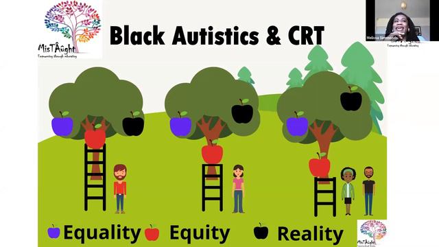 "Autism and the Black Community" by Melissa Simmonds смотреть онлайн