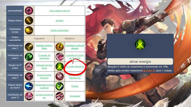 Xavier - Descrições de Habilidades #swordofconvallaria смотреть онлайн