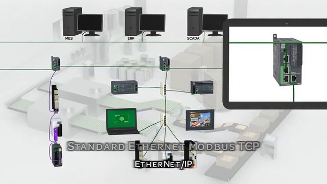 Modicon M251 - The Communicative Logic Controller смотреть онлайн