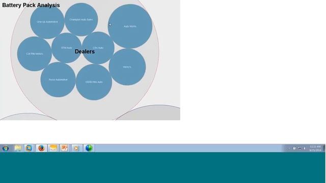 Teradata Demo смотреть онлайн