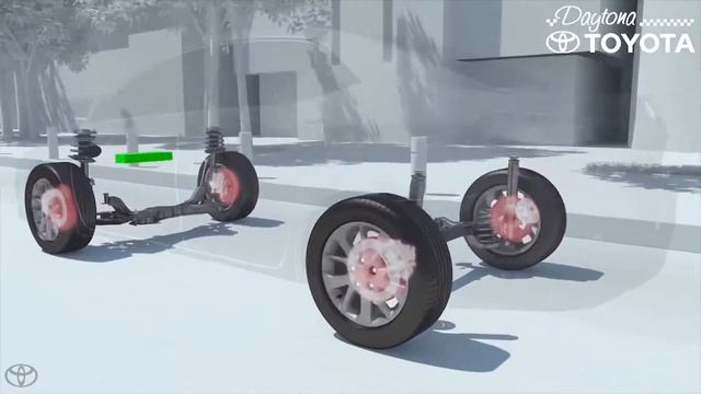 Toyota Safety Sense-P | Pre-Collision System | Daytona Toyota смотреть онлайн