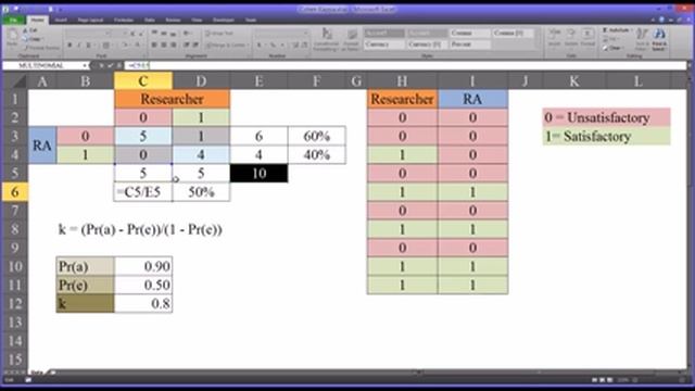 Calculating and Interpreting Cohen's Kappa in Excel смотреть онлайн