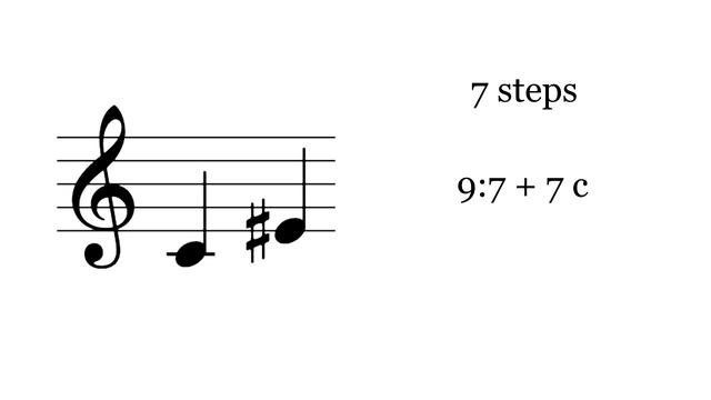 Exploring 19-TET Part 2: Intervals смотреть онлайн